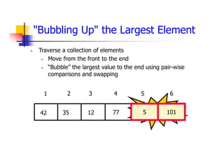 "Bubbling Up" the Largest Element
 Traverse a collection of elements
 Move from the front to the end
 “Bubble” the largest value to the end using pair-wise
comparisons and swapping
5
77
12
35
42 101
1 2 3 4 5 6
Swap
5 101
 
