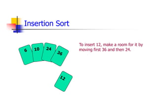 To insert 12, make a room for it by
moving first 36 and then 24.
Insertion Sort
 