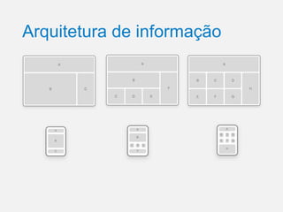 Arquitetura de informação

 