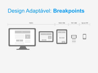 Design Adaptável: Breakpoints

 