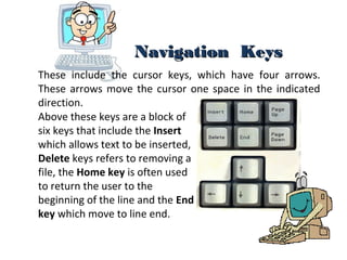 Navigation Keys
These include the cursor keys, which have four arrows.
These arrows move the cursor one space in the indicated
direction.
Above these keys are a block of
six keys that include the Insert
which allows text to be inserted,
Delete keys refers to removing a
file, the Home key is often used
to return the user to the
beginning of the line and the End
key which move to line end.

 