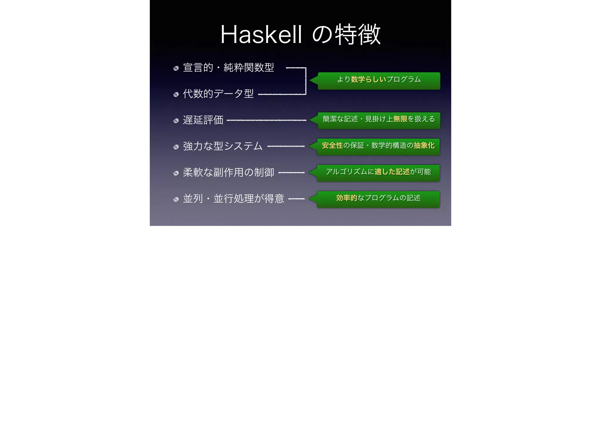 Haskell の特徴
宣言的・純粋関数型
代数的データ型
遅延評価
強力な型システム
柔軟な副作用の制御
並列・並行処理が得意
より数学らしいプログラム
簡潔な記述・見掛け上無限を扱える
安全性の保証・数学的構造の抽象化
アルゴリズムに適した記述が可能
効率的なプログラムの記述
 