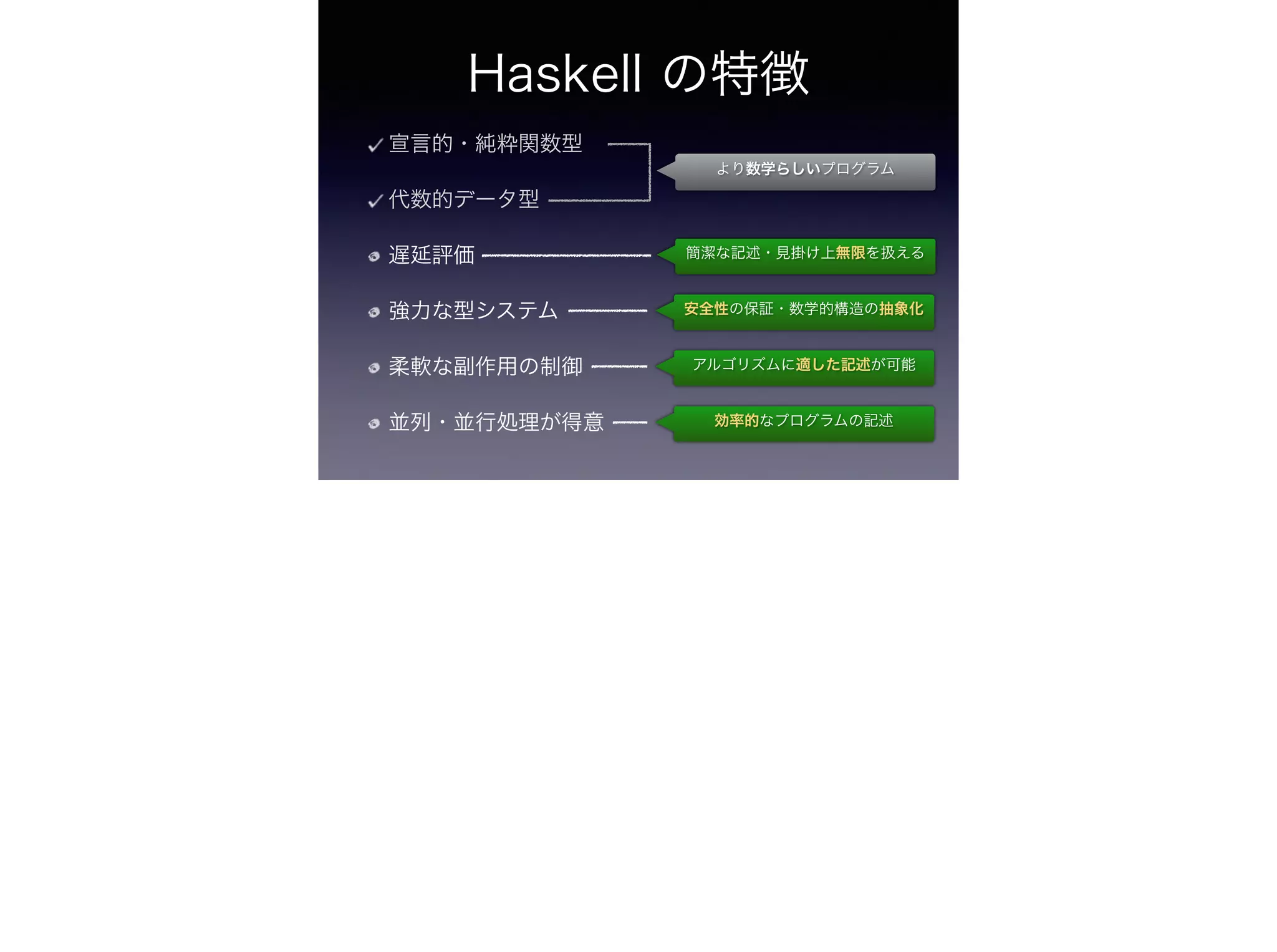 Haskell の特徴
宣言的・純粋関数型
代数的データ型
遅延評価
強力な型システム
柔軟な副作用の制御
並列・並行処理が得意
より数学らしいプログラム
簡潔な記述・見掛け上無限を扱える
安全性の保証・数学的構造の抽象化
アルゴリズムに適した記述が可能
効率的なプログラムの記述
 