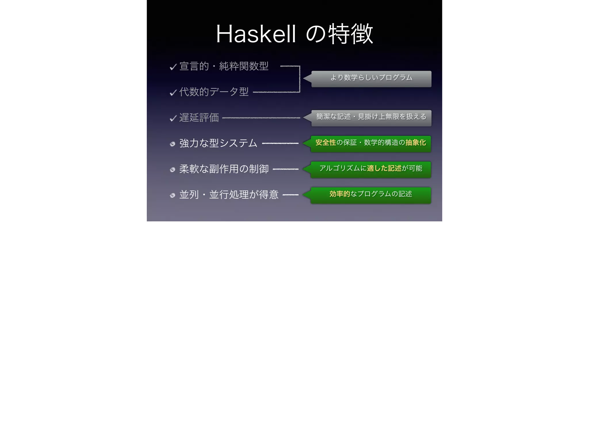 Haskell の特徴
宣言的・純粋関数型
代数的データ型
遅延評価
強力な型システム
柔軟な副作用の制御
並列・並行処理が得意
より数学らしいプログラム
簡潔な記述・見掛け上無限を扱える
安全性の保証・数学的構造の抽象化
アルゴリズムに適した記述が可能
効率的なプログラムの記述
 