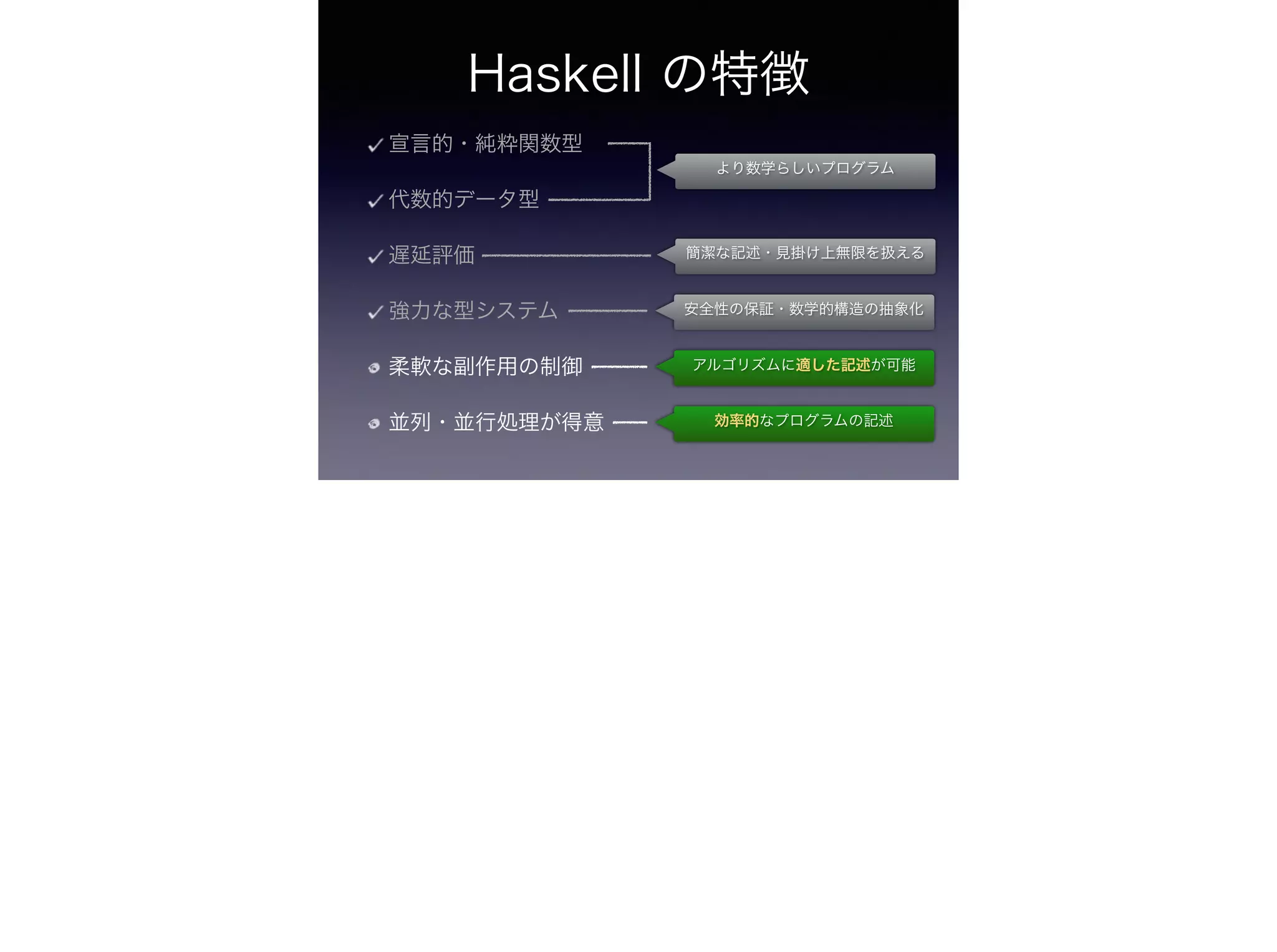 Haskell の特徴
宣言的・純粋関数型
代数的データ型
遅延評価
強力な型システム
柔軟な副作用の制御
並列・並行処理が得意
より数学らしいプログラム
簡潔な記述・見掛け上無限を扱える
安全性の保証・数学的構造の抽象化
アルゴリズムに適した記述が可能
効率的なプログラムの記述
 