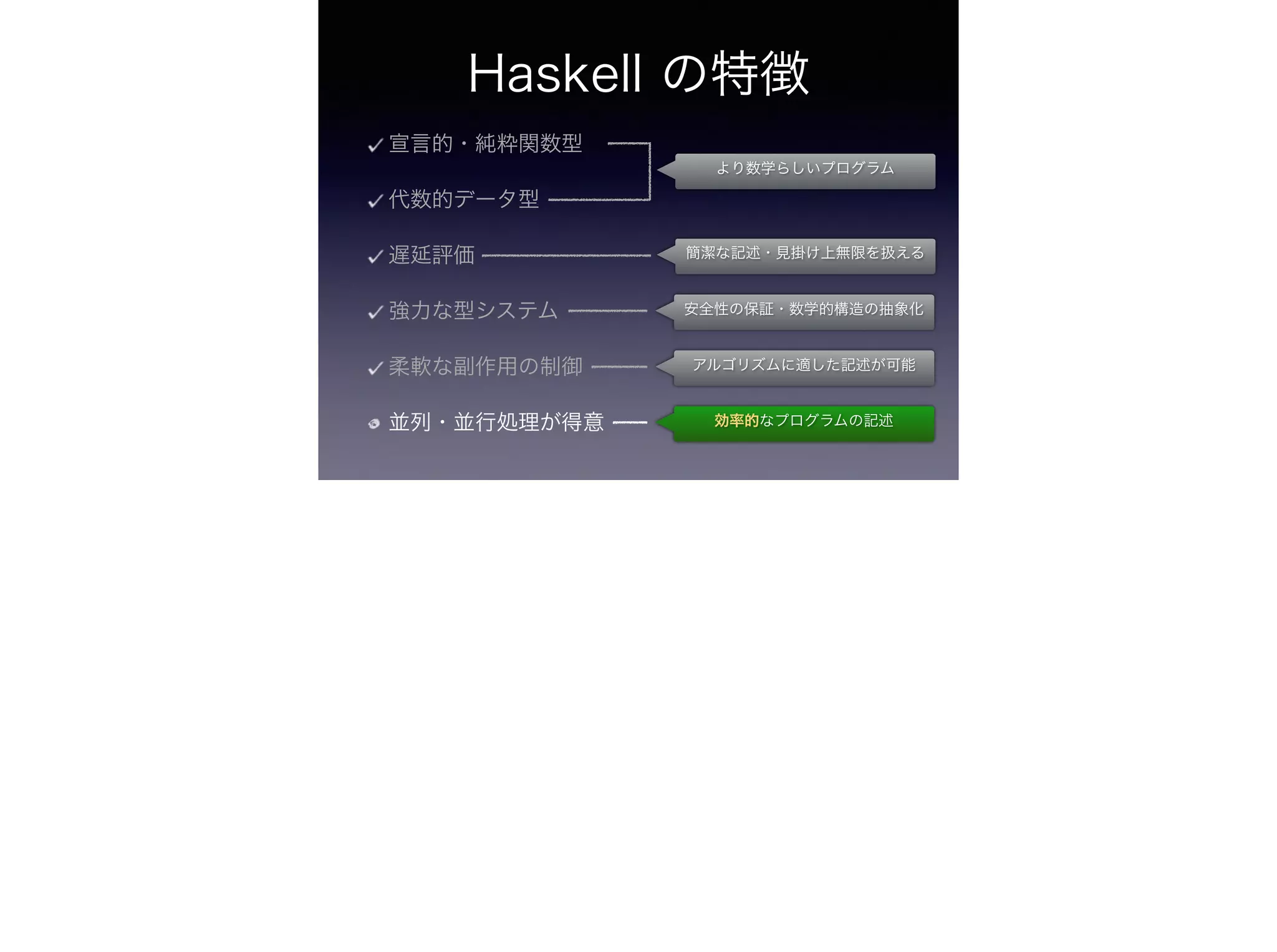 Haskell の特徴
宣言的・純粋関数型
代数的データ型
遅延評価
強力な型システム
柔軟な副作用の制御
並列・並行処理が得意
より数学らしいプログラム
簡潔な記述・見掛け上無限を扱える
安全性の保証・数学的構造の抽象化
アルゴリズムに適した記述が可能
効率的なプログラムの記述
 