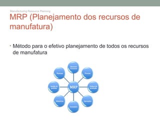 MRP (Planejamento dos recursos de
manufatura)
• Método para o efetivo planejamento de todos os recursos
de manufatura
Manufacturing Resource Planning
 