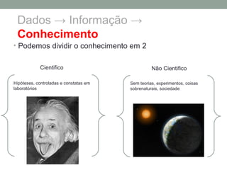 • Podemos dividir o conhecimento em 2
Cientifico Não Cientifico
Hipóteses, controladas e constatas em
laboratórios
Sem teorias, experimentos, coisas
sobrenaturais, sociedade
Dados → Informação →
Conhecimento
 