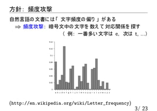 クリプタン帝国の暗号文を解読しよう（問１）