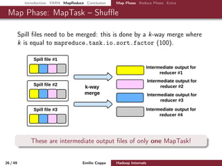 Introduction YARN MapReduce Conclusion Map Phase Reduce Phase Extra
Map Phase: MapTask – Shuﬄe
Spill ﬁles need to be merged: this is done by a k-way merge where
k is equal to mapreduce.task.io.sort.factor (100).
These are intermediate output ﬁles of only one MapTask!
26 / 50 Emilio Coppa Hadoop Internals (2.3.0 or later)
 