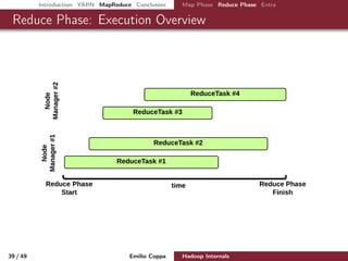 Introduction YARN MapReduce Conclusion Map Phase Reduce Phase Extra
Reduce Phase: Execution Overview
39 / 50 Emilio Coppa Hadoop Internals (2.3.0 or later)
 