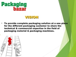 • To provide complete packaging solution at a one place
for the different packaging customer to share the
technical & commercial expertise in the field of
packaging material & packaging machines.
VISIONVISION
 