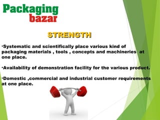 •Systematic and scientifically place various kind of
packaging materials , tools , concepts and machineries at
one place.
•Availability of demonstration facility for the various product.
•Domestic ,commercial and industrial customer requirements
at one place.
STRENGTHSTRENGTH
 