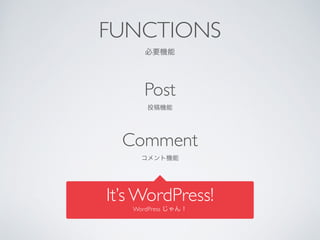 Post	

ͶC	

Comment	

șC
FUNCTIONS	

ҪC
Its WordPress!	

WordPress 
 