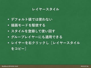 WordBonchMIYAZAKI,Vol.04 2014.5.24 Sat.
デフォルト値では使わない
描画モードを駆使する
スタイルを登録して使い回す
グループレイヤーにも適用できる
レイヤーを右クリックし［レイヤースタイル
をコピー］
レイヤースタイル
 