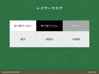 WordBonchMIYAZAKI,Vol.04 2014.5.24 Sat.
レイヤーマスク
白で塗りつぶし 黒で塗りつぶし グレー
表示 非表示 半透明
 