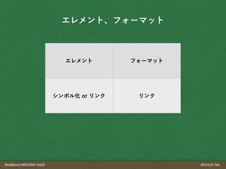 WordBonchMIYAZAKI,Vol.04 2014.5.24 Sat.
エレメント、フォーマット
エレメント フォーマット
シンボル化 or リンク リンク
 