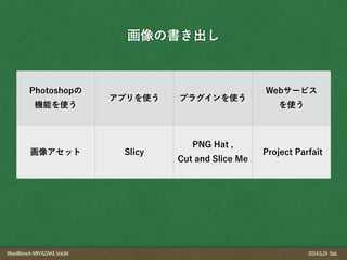 WordBonchMIYAZAKI,Vol.04 2014.5.24 Sat.
画像の書き出し
Photoshopの
機能を使う
アプリを使う プラグインを使う
Webサービス
を使う
画像アセット Slicy
PNG Hat ,
Cut and Slice Me
Project Parfait
 