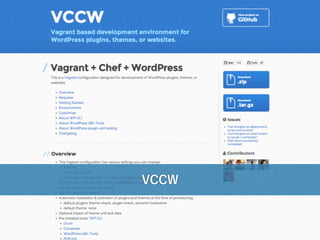 WordBonchMIYAZAKI,Vol.04 2014.5.24 Sat.
VCCW
 