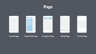 Page
 