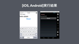 [iOS,&Android]実行結果
 
