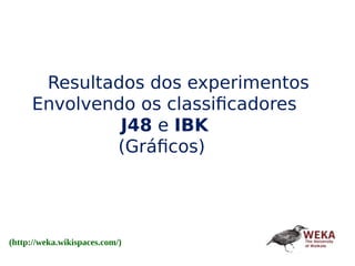 Resultados dos experimentos
Envolvendo os classificadores
J48 e IBK
(Gráficos)
(http://weka.wikispaces.com/)
 