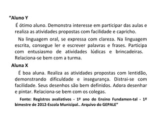 “Aluno Y
É ótimo aluno. Demonstra interesse em participar das aulas e
realiza as atividades propostas com facilidade e capricho.
Na linguagem oral, se expressa com clareza. Na linguagem
escrita, consegue ler e escrever palavras e frases. Participa
com entusiasmo de atividades lúdicas e brincadeiras.
Relaciona-se bem com a turma.
Aluna X
É boa aluna. Realiza as atividades propostas com lentidão,
demonstrando dificuldade e insegurança. Distrai-se com
facilidade. Seus desenhos são bem definidos. Adora desenhar
e pintar. Relaciona-se bem com os colegas.
Fonte: Registros avaliativos - 1º ano do Ensino Fundamen-tal - 1º
bimestre de 2012-Escola Municipal.. Arquivo do GEPALE”
 