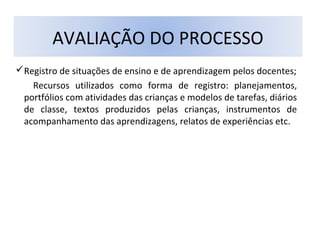Registro de situações de ensino e de aprendizagem pelos docentes;
Recursos utilizados como forma de registro: planejamentos,
portfólios com atividades das crianças e modelos de tarefas, diários
de classe, textos produzidos pelas crianças, instrumentos de
acompanhamento das aprendizagens, relatos de experiências etc.
AVALIAÇÃO DO PROCESSO
 