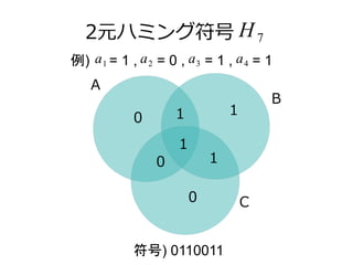 2Ԫϥߥ󥰷 
) = 1 , = 0 , = 1 , = 1 
B 
C 
0 1 
1 
0 1 
0 
1 
A 
) 0110011 
H7 
a1 a2 a3 a4 
 