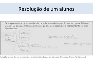 Resolução de um alunos 
 