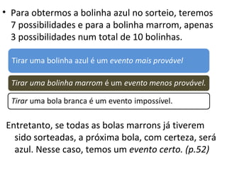 • Para obtermos a bolinha azul no sorteio, teremos 
7 possibilidades e para a bolinha marrom, apenas 
3 possibilidades num total de 10 bolinhas. 
Entretanto, se todas as bolas marrons já tiverem 
sido sorteadas, a próxima bola, com certeza, será 
azul. Nesse caso, temos um evento certo. (p.52) 
 