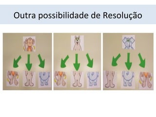 Outra possibilidade de Resolução 
 