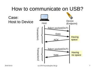 How to communicate on USB? 
Case: 
Host to Device 
2014/10/31 (c) 2014 kiyotaka@ka-lab.jp 7 
 