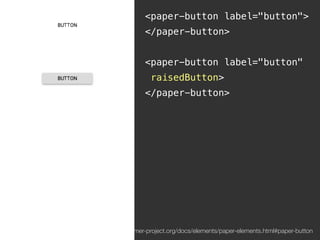 <paper-button label="button"> 
</paper-button> 
! 
<paper-button label="button" 
raisedButton> 
</paper-button> 
Visual No...