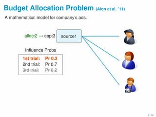 Optimal Budget Allocation: Theoretical Guarantee and Efficient ...