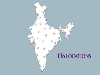 STATUTORY COMPLIANCE |  APARAJITHA 