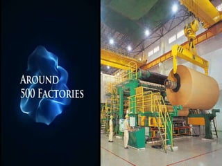 STATUTORY COMPLIANCE |  APARAJITHA 