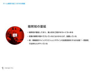 チーム開発で起こりがちな問題 
暗黙知の蔓延 
暗黙知が蔓延しており、属人的な工程がめちゃくちゃある 
言葉の解釈が個々でズレているにもかかわらず、放置している 
例 : 情報設計やインタラクションデザインの品質担保をするのは誰？→雰囲気 
で出来る人がやっている 
 