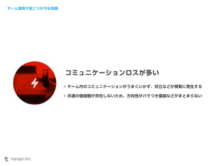 チーム開発で起こりがちな問題 
コミュニケーションロスが多い 
チーム内のコミュニケーションがうまくいかず、対立などが頻繁に発生する 
共通の価値観が存在しないため、方向性がバラつき議論などがまとまらない 
 