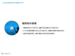 nanapiで取り組んでいる組織デザイン 
暗黙知の排除 
暗黙知は学びにつながらず、放置するほど改修コストが高くなる。 
すべての行動を明確にすることから逃げずに、徹底的に説明する風土を作る。 
全員が主体性を持ち、自然に間違いを正せる文化を目指す。 
 