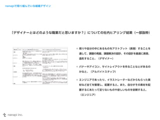 nanapiで取り組んでいる組織デザイン 
「デザイナーとはどのような職業だと思いますか？」についての社内ヒアリング結果（一部抜粋） 
周りや自分の中にあるものをアウトプット（表現）することを 
通して、課題の発掘、課題解決の設計、その設計を最適に表現、 
造形すること。（デザイナー） 
バナーやアイコン、サイトレイアウトを作ることなとがあるの 
かなと。（アルバイトスタッフ） 
エンジニアであったり、イラストレーターなどからもらった素 
材など全てを整理し、配置する人。また、自分がその素材を配 
置するにあたって足りないものや欲しいものを依頼する人。 
（エンジニア） 
 