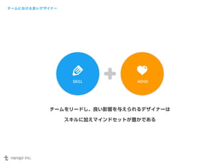 チームにおける良いデザイナー 
チームをリードし、良い影響を与えられるデザイナーは 
スキルに加えマインドセットが豊かである 
 
