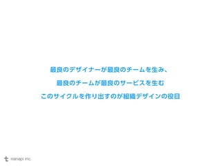 最良のデザイナーが最良のチームを生み、 
最良のチームが最良のサービスを生む 
このサイクルを作り出すのが組織デザインの役目 
 