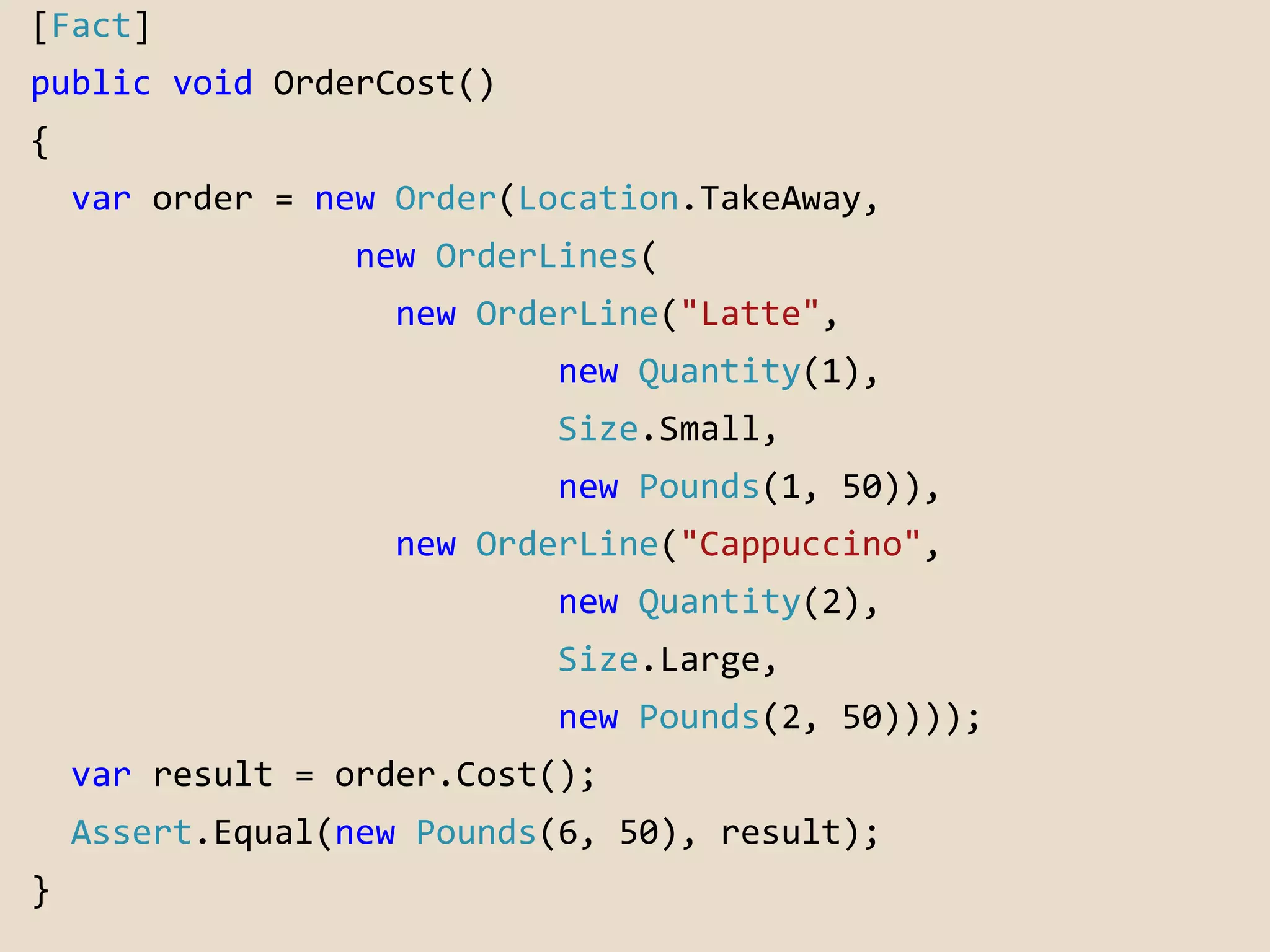 [Fact] 
public void OrderCost() 
{ 
var order = new Order(Location.TakeAway, 
new OrderLines( 
new OrderLine("Latte", 
new Quantity(1), 
Size.Small, 
new Pounds(1, 50)), 
new OrderLine("Cappuccino", 
new Quantity(2), 
Size.Large, 
new Pounds(2, 50)))); 
var result = order.Cost(); 
Assert.Equal(new Pounds(6, 50), result); 
} 
 