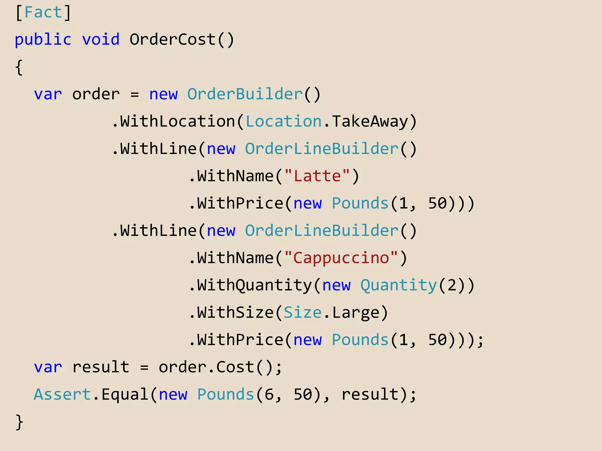 [Fact] 
public void OrderCost() 
{ 
var order = new OrderBuilder() 
.WithLocation(Location.TakeAway) 
.WithLine(new OrderLineBuilder() 
.WithName("Latte") 
.WithPrice(new Pounds(1, 50))) 
.WithLine(new OrderLineBuilder() 
.WithName("Cappuccino") 
.WithQuantity(new Quantity(2)) 
.WithSize(Size.Large) 
.WithPrice(new Pounds(1, 50))); 
var result = order.Cost(); 
Assert.Equal(new Pounds(6, 50), result); 
} 
 