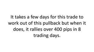 It takes a few days for this trade to work out of this pullback but when it does, it rallies over 400 pips in 8 trading days.  