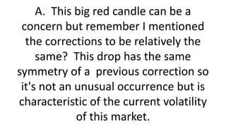 A. This big red candle can be a concern but remember I mentioned the corrections to be relatively the same? This drop has the same symmetry of a previous correction so it's not an unusual occurrence but is characteristic of the current volatility of this market.  