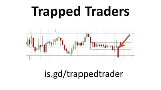 Trapped Traders
is.gd/trappedtrader
 