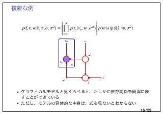 複雑な例
p(ˆt, t, w|ˆx, x, α, σ2
) =


N
n=1
p(tn|xn, w, σ2
)

 p(w|α)p(ˆt|ˆx, w, σ2
)
tn
xn
N
w
α
t
σ2
x
• グラフィカルモデルと見くらべると、たしかに依存関係を簡潔に表
すことができている
• ただし、モデルの具体的な中身は、式を見ないとわからない
16 / 59
 