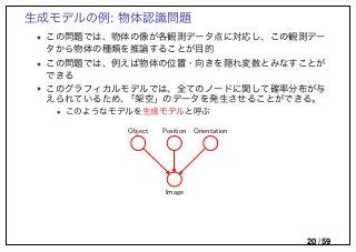 生成モデルの例: 物体認識問題
• この問題では、物体の像が各観測データ点に対応し、この観測デー
タから物体の種類を推論することが目的
• この問題では、例えば物体の位置・向きを隠れ変数とみなすことが
できる
• このグラフィカルモデルでは、全てのノードに関して確率分布が与
えられているため、「架空」のデータを発生させることができる。
• このようなモデルを生成モデルと呼ぶ
Image
Object OrientationPosition
20 / 59
 